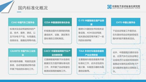 智能網(wǎng)聯(lián)汽車時(shí)代 楊宏視角下的電子過(guò)磅服務(wù)標(biāo)準(zhǔn)、專利與技術(shù)展望